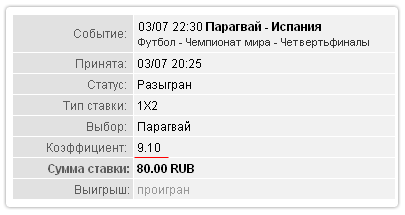 букмекерские конторы