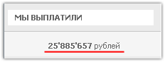 как заработать на партнерских сайтах