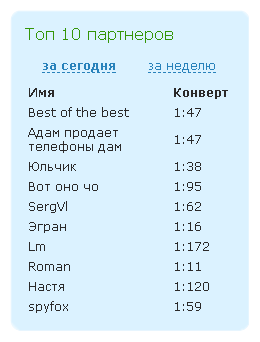 смс заработок
