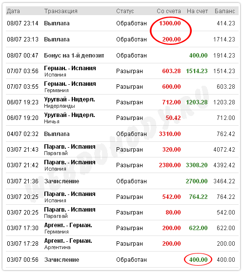 букмекерские конторы webmoney