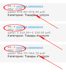 как заработать на sape