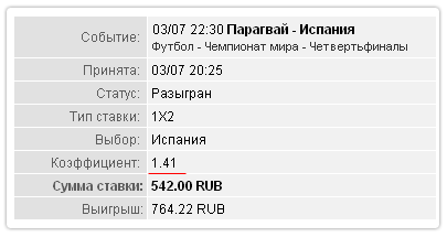 лучшие букмекерские конторы