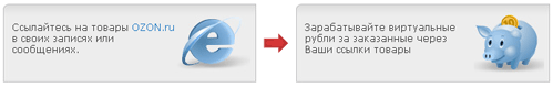 работа OZON.ru